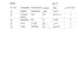 do arabic to bengali english translation and jpg png to word data entry